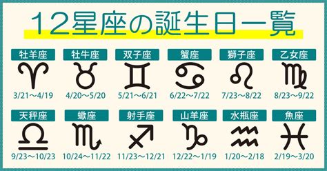 11月 星座|【誕生日と星座一覧】12星座早見表と星座別の性格・。